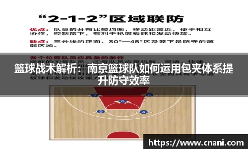 篮球战术解析：南京篮球队如何运用包夹体系提升防守效率